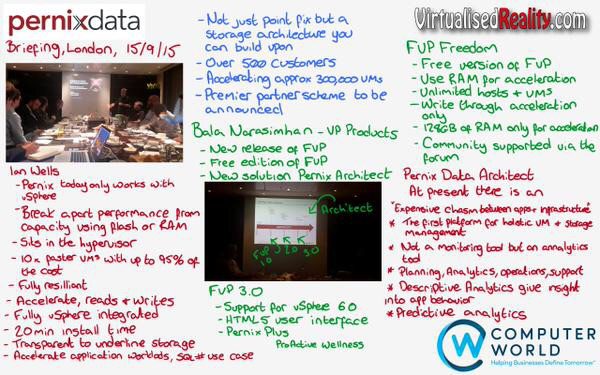 VMworld US 2015 – Day 1 Recap (The hybrid cloud)