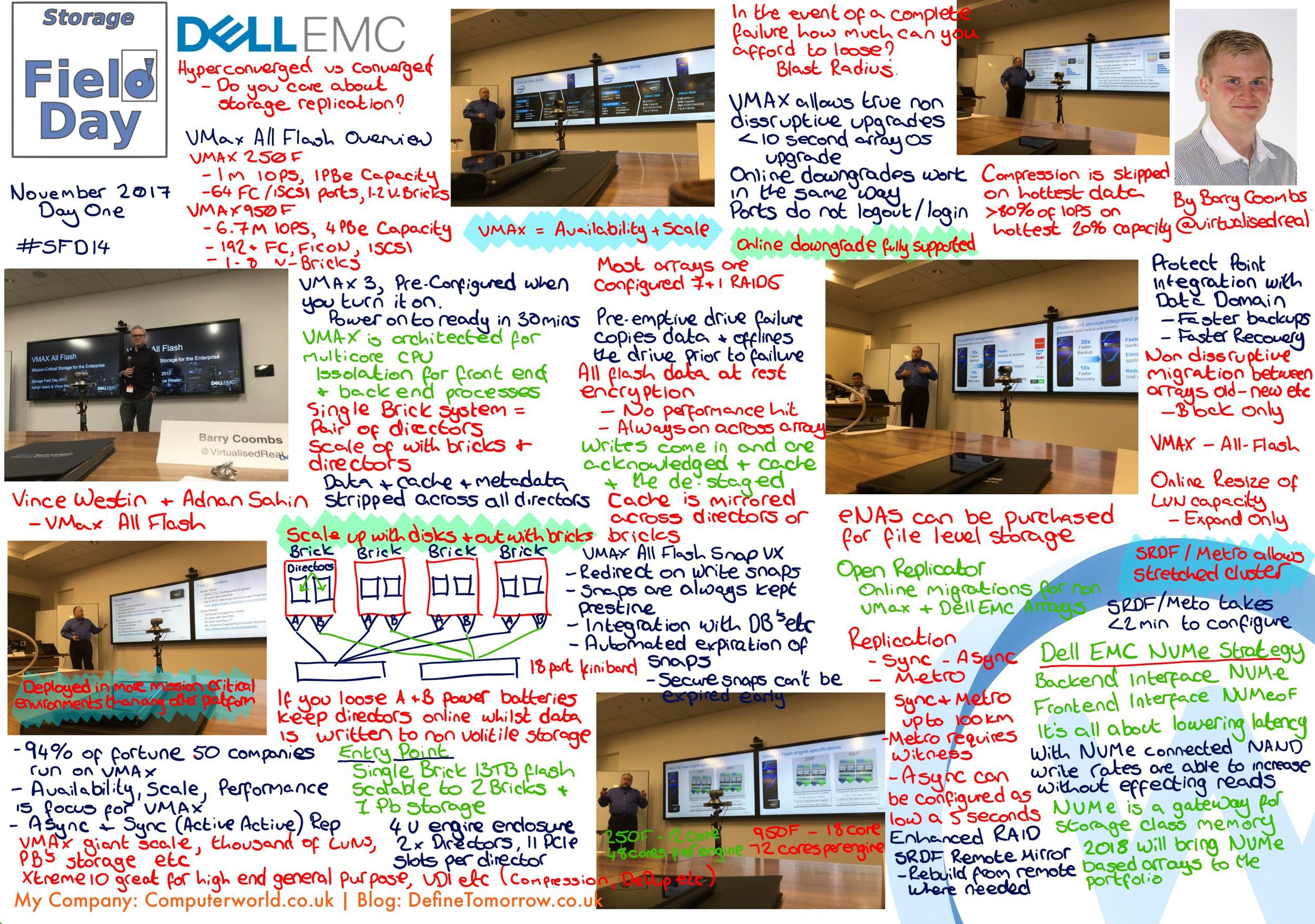 Storage Field Day 14 #SFD14