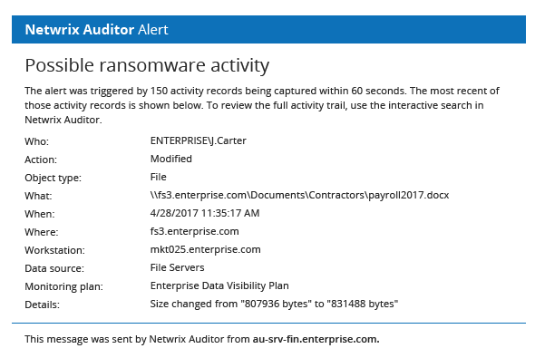 Protect your organisation against ransomware: Have you implemented these ransomware mitigation steps?